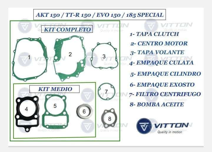 KIT COMPLETO - KIT Medio AKT 150 Felbesto / Exosto REF