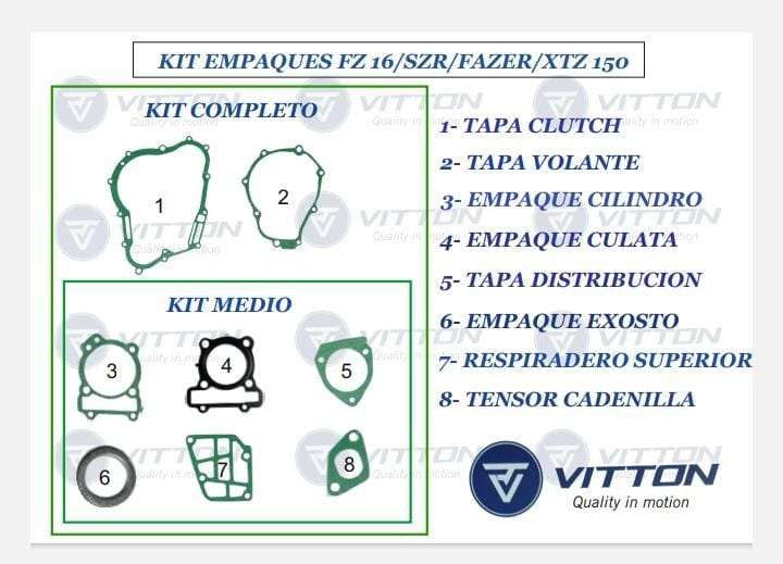 KIT EMPAQUES FZ 16/SZR/FAZER/XTZ 150 - KIT Medio XTZ 150/ Exosto REF