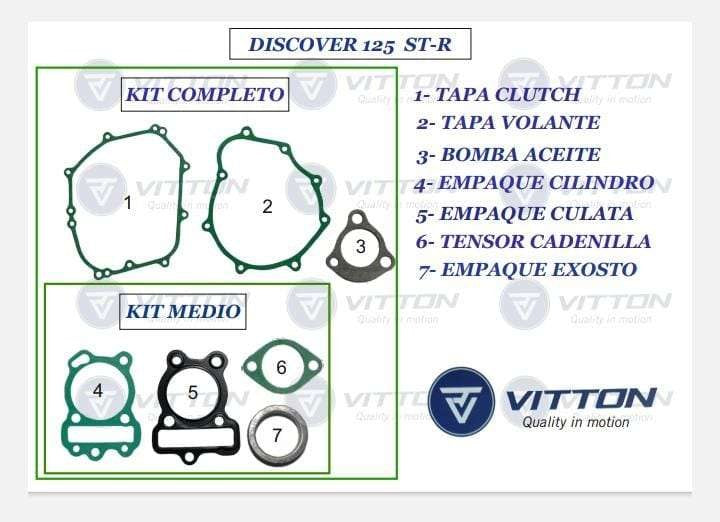 KIT COMPLETO - KIT Medio PULSAR135/DISCOVER 125+/DISCOVER 125ST Lamina