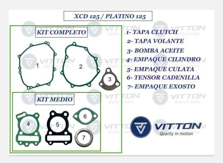 KIT COMPLETO - KIT Medio XCD 125
