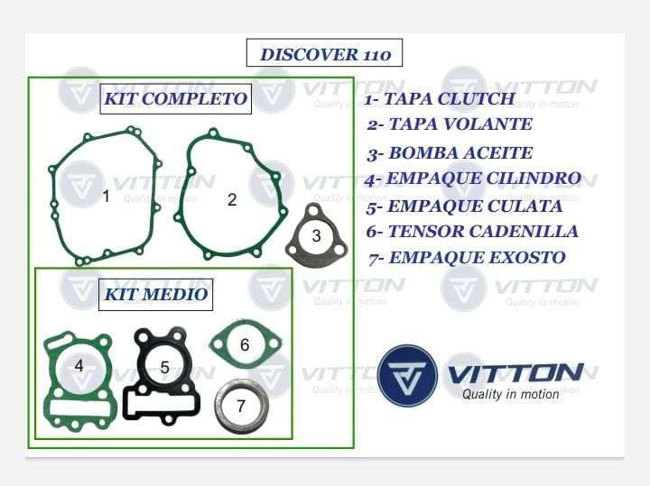 KIT COMPLETO - KIT Medio Platino 110 / Discover 110